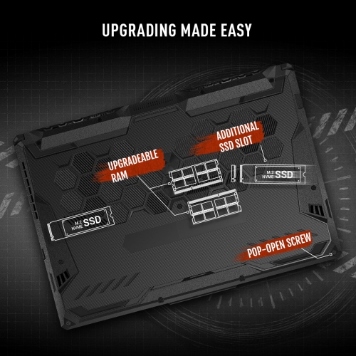 ASUS TUF Gaming A15 Gaming Laptop