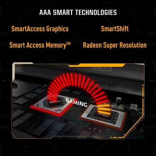 ASUS TUF Gaming A16 Gaming Laptop ( 16” FHD / AMD Radeon RX 7600S / AMD Ryzen 7 7435HS / 16GB DDR5 / 1TB PCIe 4.0 SSD / Wi-Fi 6, Windows 11 /