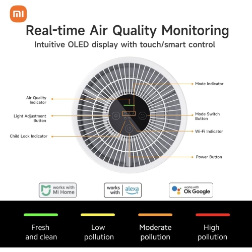 Le purificateur d'air compact Xiaomi mi 4 avec filtre HEPA véritable à H13 3 étapes élimine 99,97 % des polluants, écran tactile DELO,ultrasilencieux