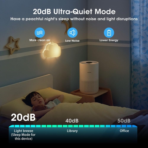 Le purificateur d'air compact Xiaomi mi 4 avec filtre HEPA véritable à H13 3 étapes élimine 99,97 % des polluants, écran tactile DELO,ultrasilencieux