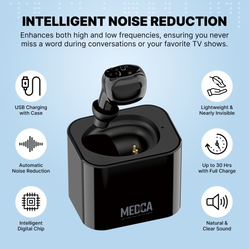 Rechargeable Hearing Amplifier with HD Sound, Noise Reduction, and Charging Base. Sleek Black Design, Suitable for Either Ear, Long-Lasting