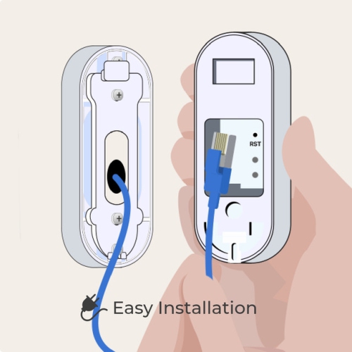 Reolink Smart Wired Doorbell with Chime, 2K HD Video, Power over Ethernet, Person Detection, Works with Reolink NVRs, White