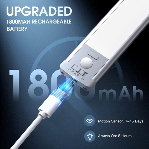 Under Cabinet Lights,40 LED Rechargeable Battery Operated Motion Sensor Light Indoor, 2 Pack Magnetic Dimmable Closet Lights, Wireless Under Counter