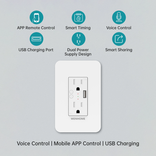 WENHOMe Smart In-Wall Outlet with 2 Controlled Plugs and USB Charging, Neutral Wire and 2.4GHz Wi-Fi Connection Required, Works with Alexa, Echo and