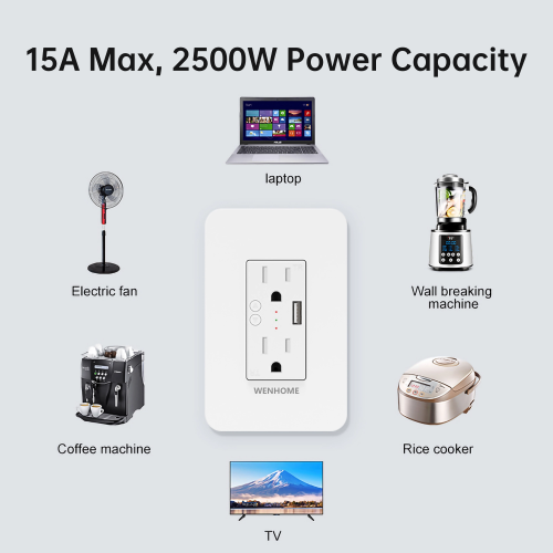 WENHOMe Smart In-Wall Outlet with 2 Controlled Plugs and USB Charging, Neutral Wire and 2.4GHz Wi-Fi Connection Required, Works with Alexa, Echo and
