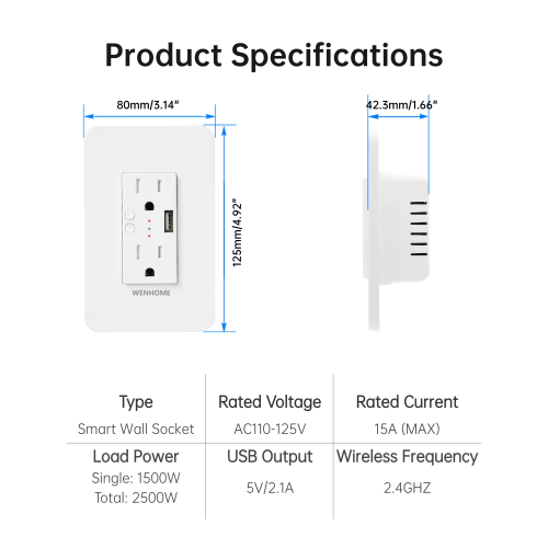 WENHOMe Smart In-Wall Outlet with 2 Controlled Plugs and USB Charging, Neutral Wire and 2.4GHz Wi-Fi Connection Required, Works with Alexa, Echo and
