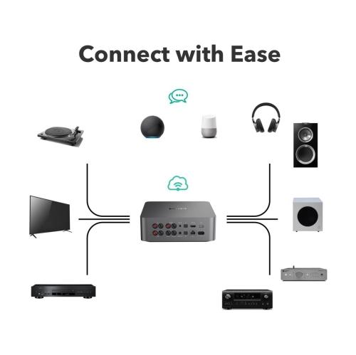 WiiM Ultra Streaming music player and digital preamp with Wi-Fi®, Google Cast, Bluetooth®, and 3.5" touchscreen