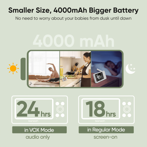 Bonoch 4.3" Baby Monitor, 720p Baby Monitor with Camera and Audio, 4000mAh Battery Video Baby Monitor No WiFi, VOX Mode, 2 Way Audio, Auto Night