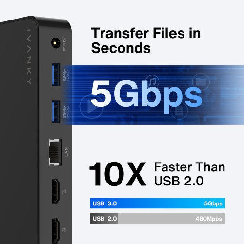 iVANKY FusionDock 1 MacBook Pro Docking Station with 150W Power Adapter, 12-in-2 Dual 4K@60Hz Monitor Dock for MacBook M1/M2/M3 Pro/Max Display Dock