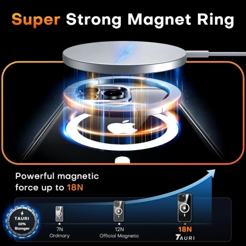 iPhone 16 Pro Max Magnetic Clear Case [5-in-1] – Magsafe Compatible, Not-Yellowing, 2 Screen Protectors & 2 Camera Lens Protectors