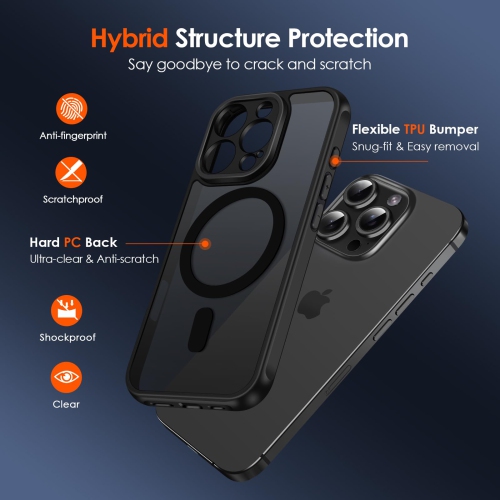 Magnetic Matte Case for iPhone 16 Pro 6.3'' Case, Compatible with MagSafe, Anti-Slip and Drop-Proof Protective Cover, Translucent Slim Back Soft Edge