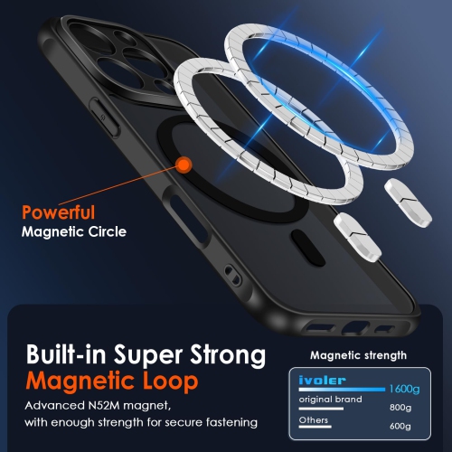 Magnetic Matte Case for iPhone 16 Pro 6.3'' Case, Compatible with MagSafe, Anti-Slip and Drop-Proof Protective Cover, Translucent Slim Back Soft Edge