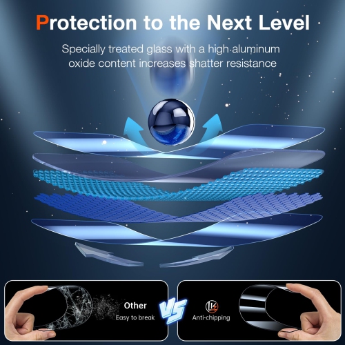 2 Pack Compatible for iPhone 16 Pro Max Screen Protector + 2 Pack Camera Lens Protector, Tempered Glass Film, Ultra HD, 9H Hardness, Bubble Free,