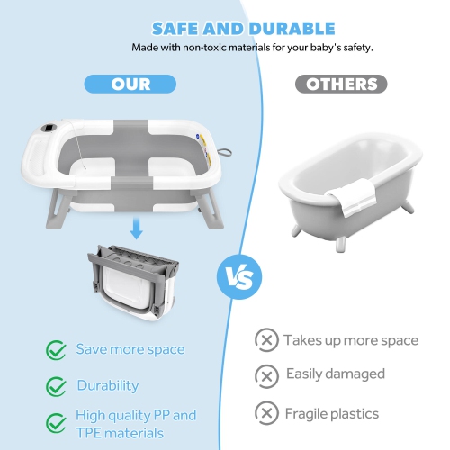 Folding Baby Bath Tub with Soft Support Cushion and Temperature Sensor, Anti-Slip Portable Travel Shower Basin