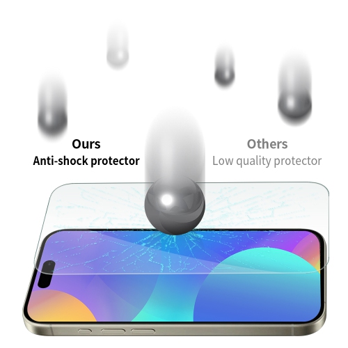 Uolo [protecteur] verre trempé iPhone 16 Pro/iPhone 15 Pro, clarté HD antiprojection [compatible avec les étuis], plateau d'alignement