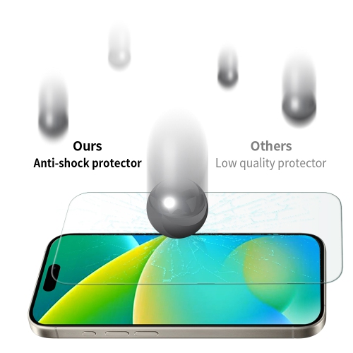 Uolo [Shield] iPhone 16 Pro Max/iPhone 15 Pro Max Tempered Glass, Shatter-Proof [Case Friendly] HD Clarity, with Aligntment Tray