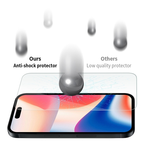 Uolo [Shield] iPhone 16 Plus/iPhone 15 Plus Tempered Glass, Shatter-Proof [Case Friendly] HD Clarity, with Aligntment Tray