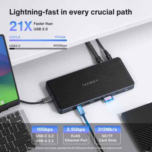 iVANKY 14-in-1 FusionDock Pro 1+ MacBook DisplayLink Docking Station with 180W Power Adapter, Triple 4K@60Hz Monitor for M1/ M2/ M3/M4 Mac Air/Pro