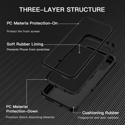 I-HONVA for Google Pixel 9 Pro XL Case Shockproof Dust/Drop Proof 3-Layer Full Body Protection Without Screen Protector Rugged Heavy Duty Cover Case