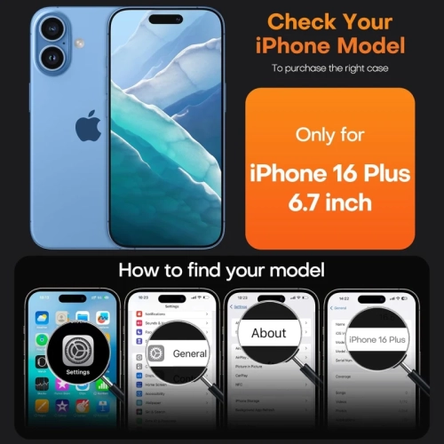 iPhone 16 Plus Clear Case [5-in-1] – Not-Yellowing, 2X Screen Protectors & 2X Camera Lens Protectors, 16 FT Military-Grade Drop Protection