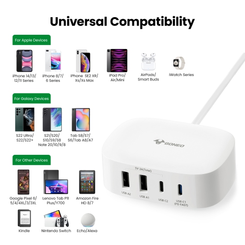 Station de chargement USB-C édition PD de Goneo - 30 W 4 ports recharge rapide parasurtenseur USB-A/C compatible avec MacBook d'iPhone, XPS de