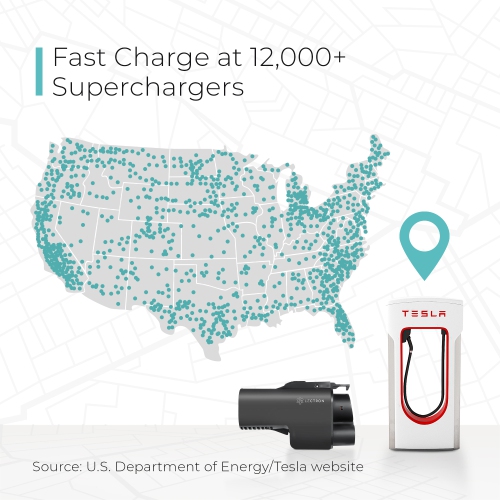 Lectron Tesla Supercharger to CCS Electric Vehicle Adapter - 500 Amps / 1,000V - Fast Charge Your CCS1 EV at Tesla Superchargers with Vortex Plug
