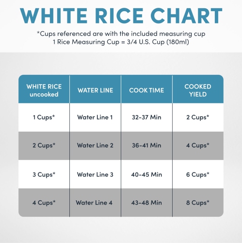 Aroma Housewares Select Stainless Digital Rice & Grain Multicooker, Rice Cooker 4 Cup uncooked,