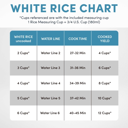 Aroma Housewares ARC-6106 Professional 6 Cups Uncooked Rice Cooker, Slow, Food Steamer, MultiCooker, Silver