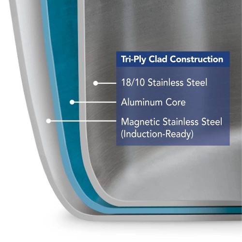 Tramontina 80116/248DS Gourmet 18/10 Stainless Steel Induction-Ready Tri-Ply Clad 10-Piece Cookware Set, Stainless
