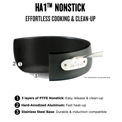 All-Clad E7859064 HA1 Hard Anodized Nonstick Fry Pan Cookware Set, 10 Inch and 12 Inch Fry Pan, 2 Piece, Black