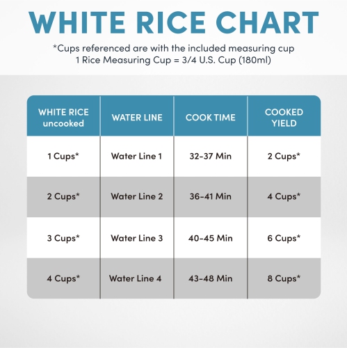 Aroma Housewares Professional 8-Cup / 2Qt. Digital Rice & Grain Multicooker (ARC-994SG), Gray