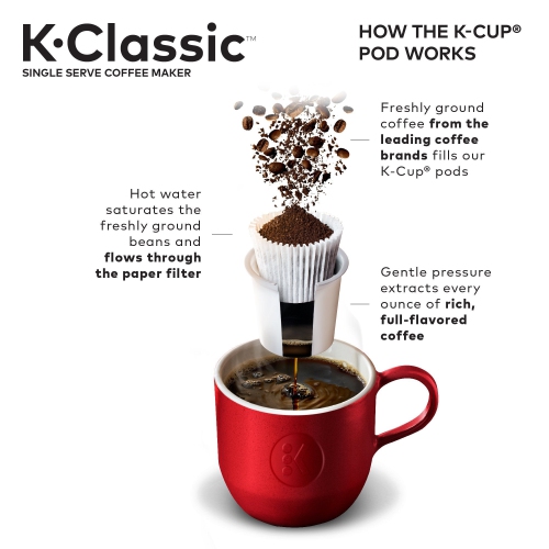 Cafetière K-Classic de Keurig, cafetière à une tasse K-Cup, 6 à 10 oz. Formats d'infusion, rhubarbe