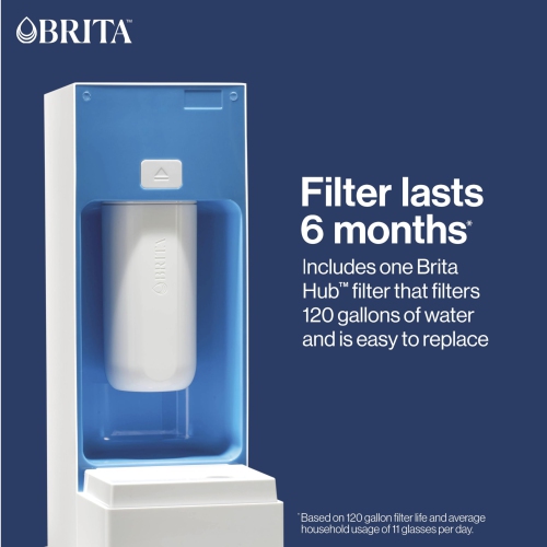 Brita Hub Compact Electric Water Filtration System