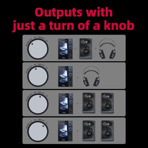 FiiO R7 Snapdragon 660 Desktop Android 10 HiFi Streaming Music Player AMP/DAC ES9068AS chip/THXAAA 788 Headphone Amplifier