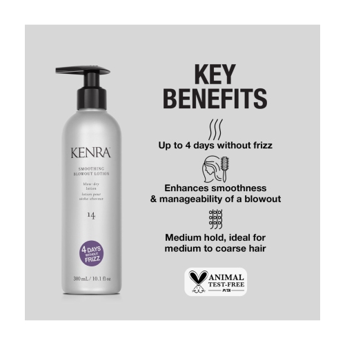 Kenra Smoothing Blowout Lotion 14 10.1oz