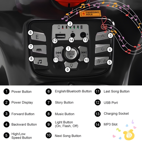 Zoom Buggeez S2888 24V Off-Road 4×4 Kids Ride On ATV