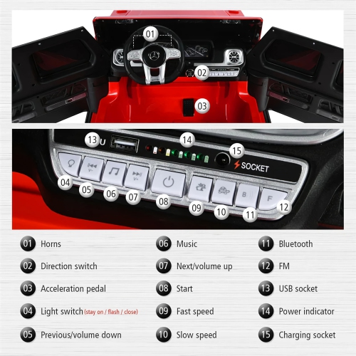 Zoom Buggeez Licensed Mercedes Benz AMG G63 G Wagon S307 24V DELUXE Two Seater Kids Ride On Car