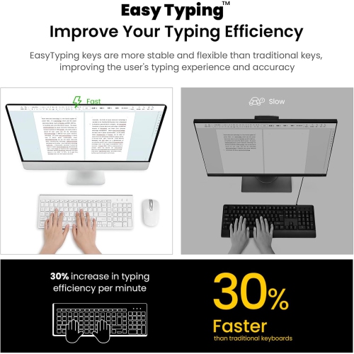 Wireless Keyboard Mouse Combo, Compact Full Size Wireless Keyboard and Mouse 2.10G Ultra-Thin for Computer, Desktop,Windows, PC,Silver