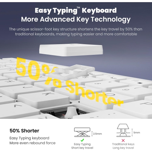 Wireless Keyboard Mouse Combo, Compact Full Size Wireless Keyboard and Mouse 2.10G Ultra-Thin for Computer, Desktop,Windows, PC,Silver