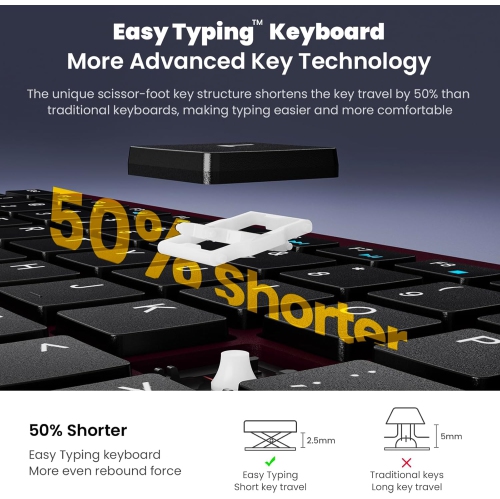 Wireless Keyboard Mouse Combo, Compact Full Size Wireless Keyboard and Mouse 2.12G Ultra-Thin for Computer, Desktop,Windows,PC, Wine Red