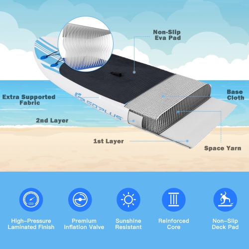 Planche à pagaie gonflable 10&nbsp;pi Goplus, sac à dos rame ajustable Safe Leash et accessoires Premium pour jeunes et adultes