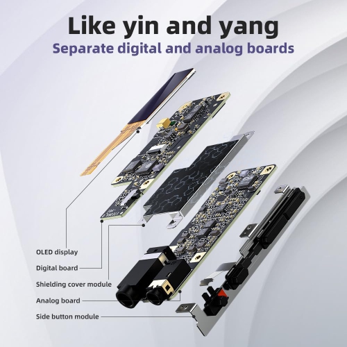 FiiO KA17 Portable USB DAC Audio HiFi Decoder, Dual ES9069Q PCM768 DSD512 3.5/4.4mm Output for Android iOS Mac Win10