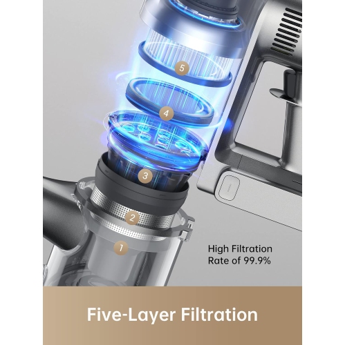 Aspirateur sans fil Dreame R20 : Tête de brosse double, Smart Stick, puissante rechargeable, 90&nbsp;Min Runtime, idéale pour les planchers durs, les