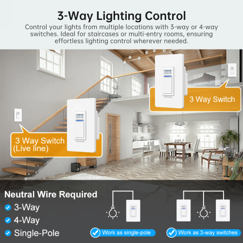 WENHOME 3 Way Smart Wi-Fi Motion Detection, WiFi Light switch works with Alexa and Google Assistant, No Hub required, White