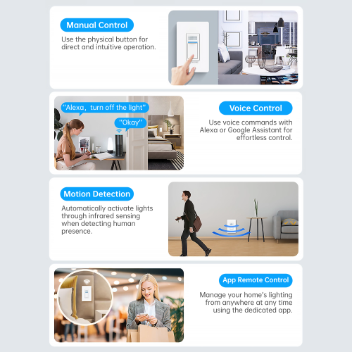 WENHOME 3 Way Smart Wi-Fi Motion Detection, WiFi Light switch works with Alexa and Google Assistant, No Hub required, White