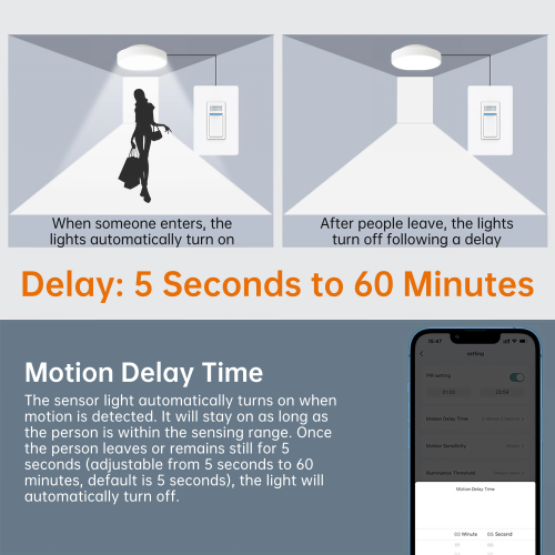 WENHOME 3 Way Smart Wi-Fi Motion Detection, WiFi Light switch works with Alexa and Google Assistant, No Hub required, White