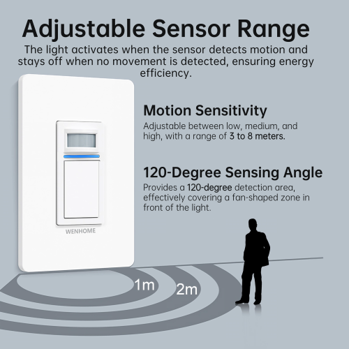 WENHOME 3 Way Smart Wi-Fi Motion Detection, WiFi Light switch works with Alexa and Google Assistant, No Hub required, White