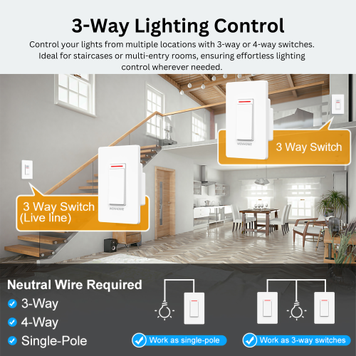 WENHOME 3-Way Smart Light Switch, Neutral Wire and 2.4 GHZ WiFi Required, Remote and voice control, Works with Alexa and Google Home, No Hub