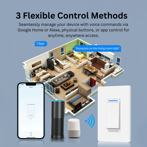 WENHOME 3-Way Smart Light Switch, Neutral Wire and 2.4 GHZ WiFi Required, Remote and voice control, Works with Alexa and Google Home, No Hub