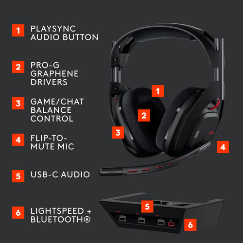 Casque de jeu sans fil A50 LIGHTSPEED de Logitech avec station d'accueil - Noir